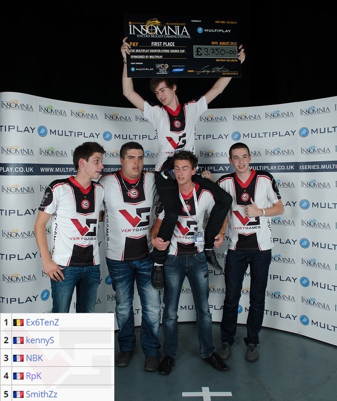 根本不愁后路？欧洲多地表示愿意承办Ti10