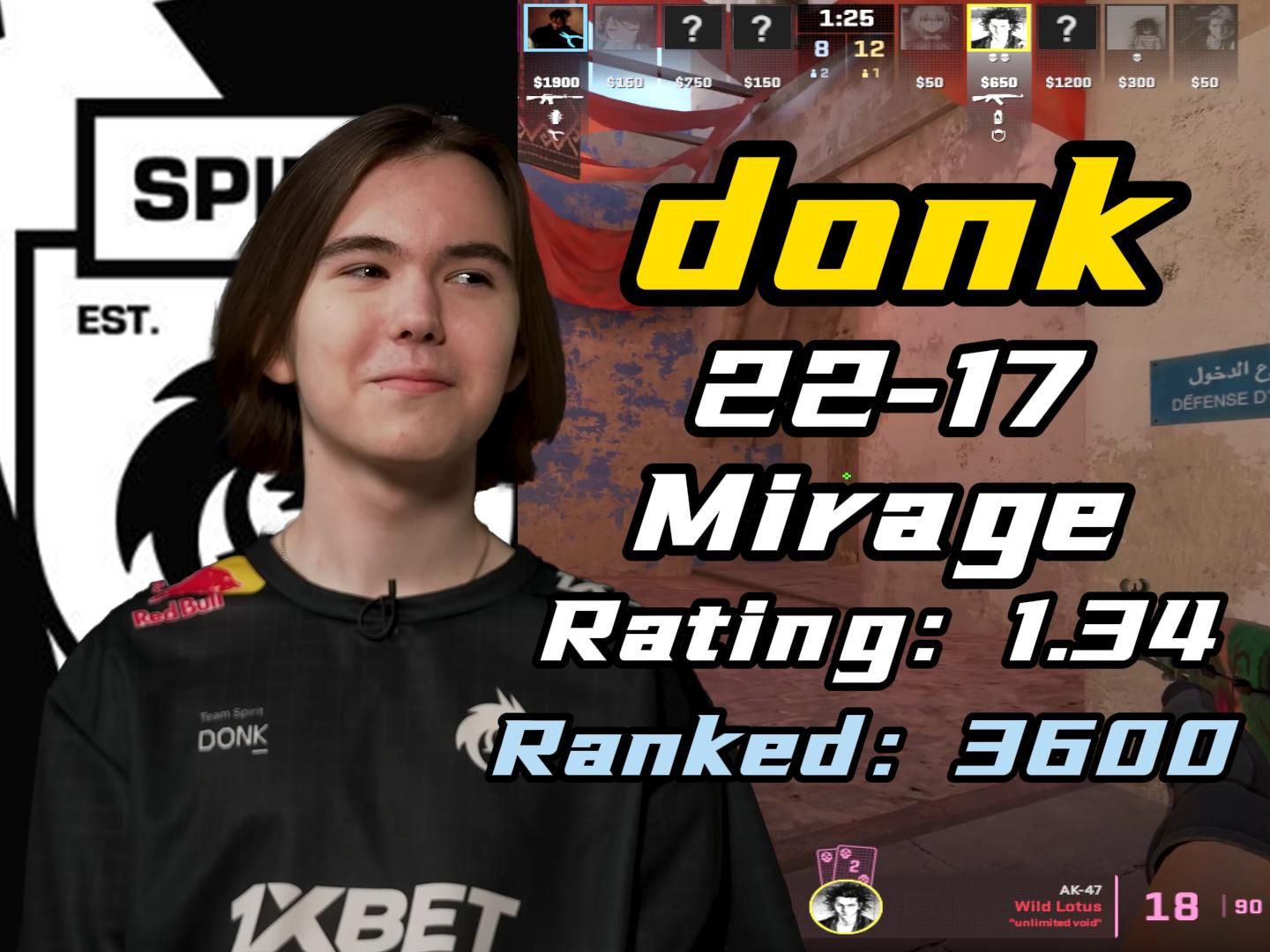 T1 所有玩家轮流赢得多波终局并扳平比分！ T1 1-1 G2