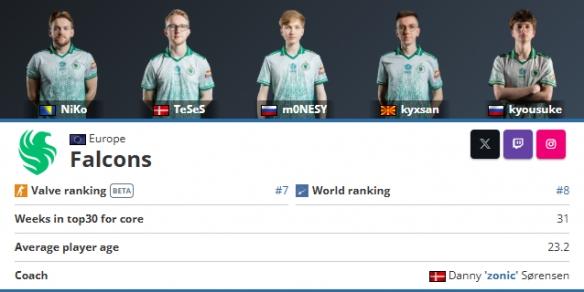 英雄联盟2025LCK春季赛赛季评选出炉，Canyon C麻了